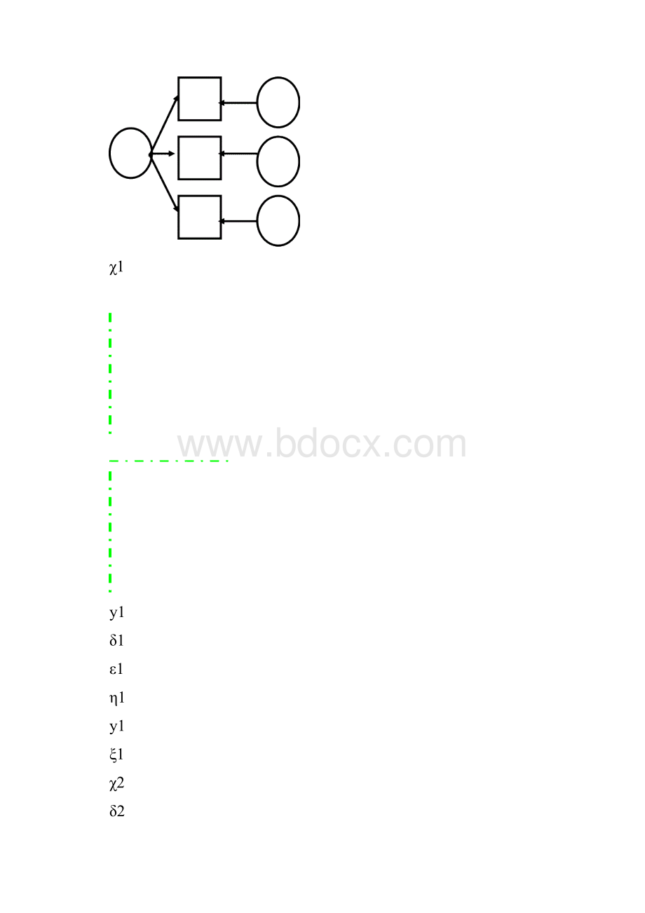 结构方程模型案例汇总.docx_第3页