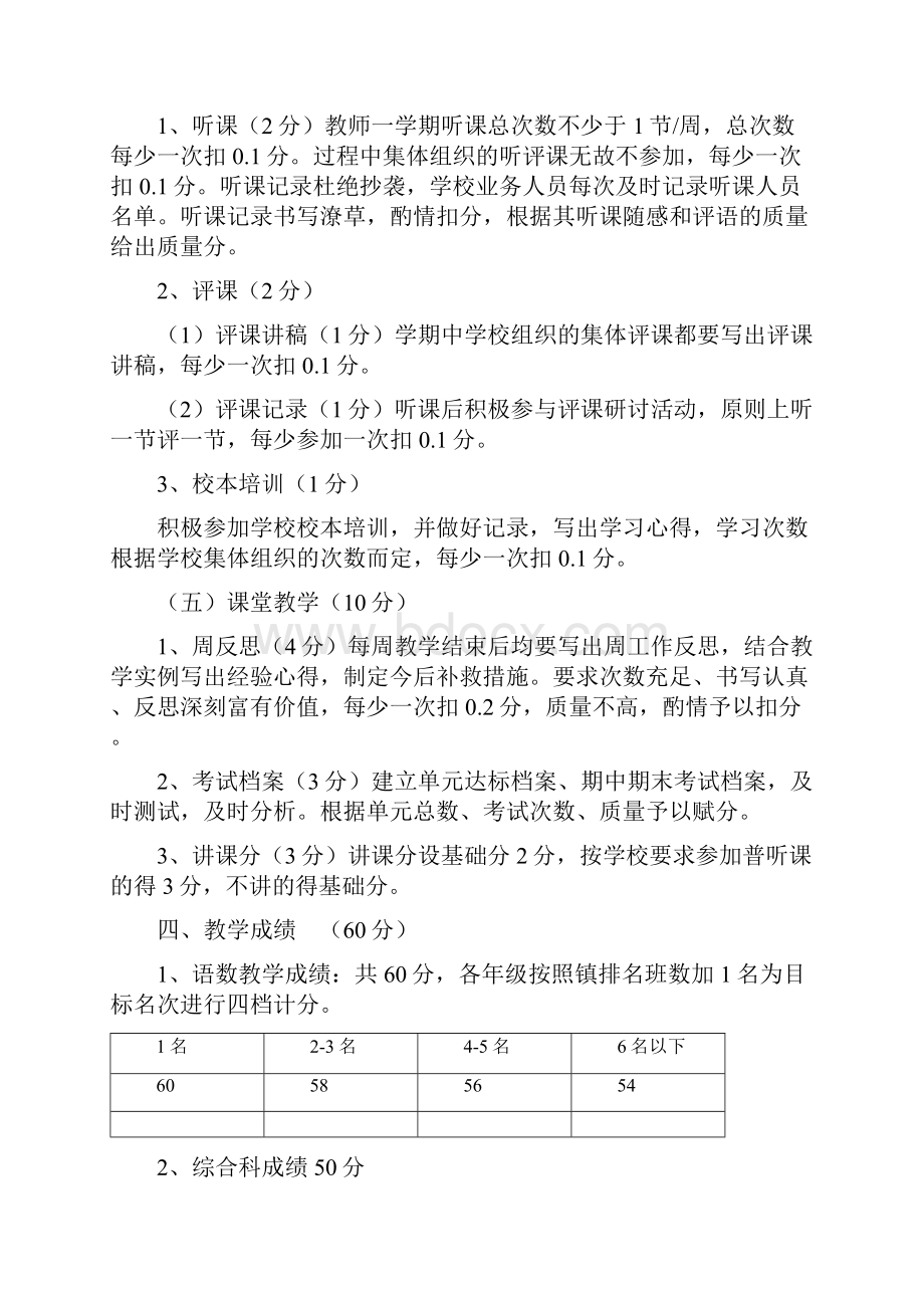 中心小学制度汇编.docx_第3页