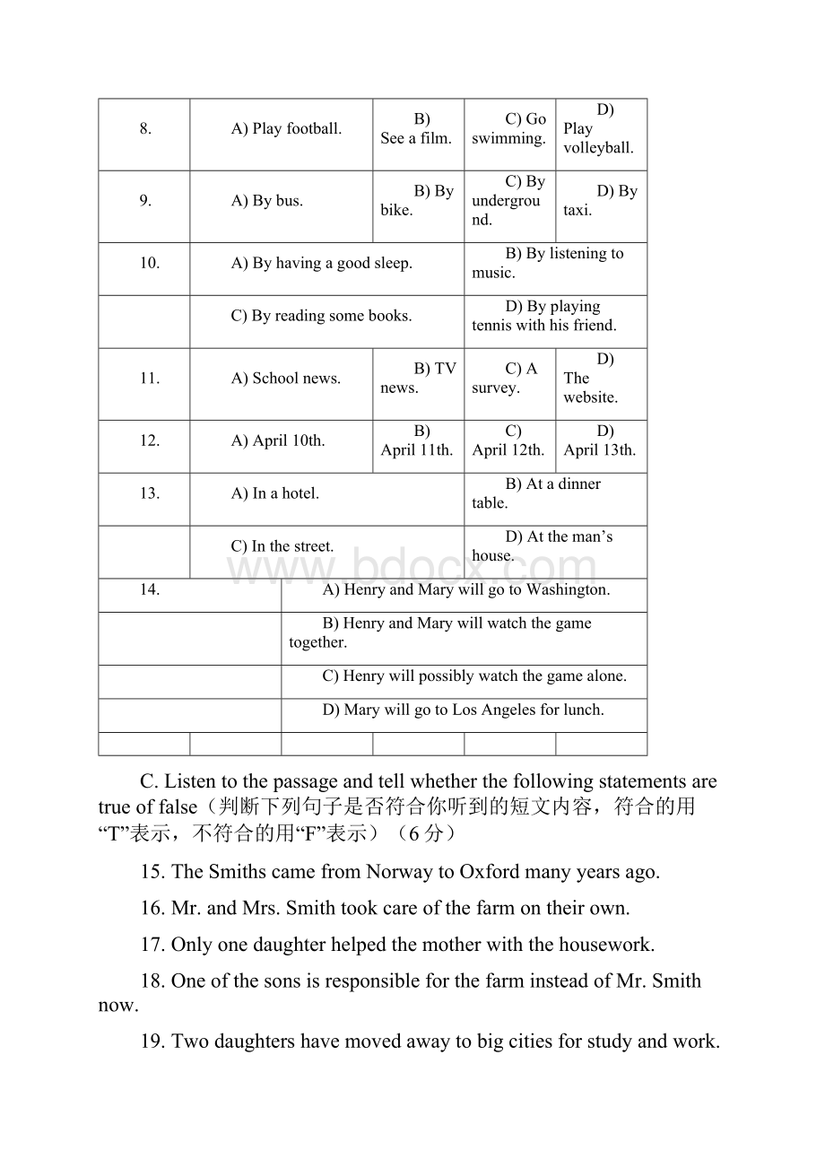 上海市浦东新区届九年级质量调研二模英语试题及答案word版.docx_第2页