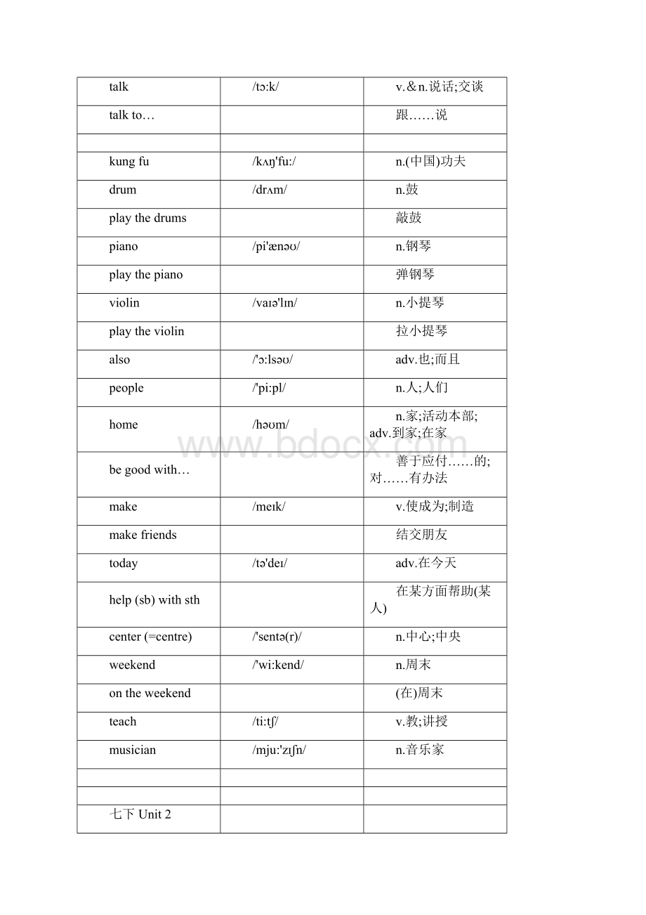 人教版英语七年级下册英语单词表.docx_第2页