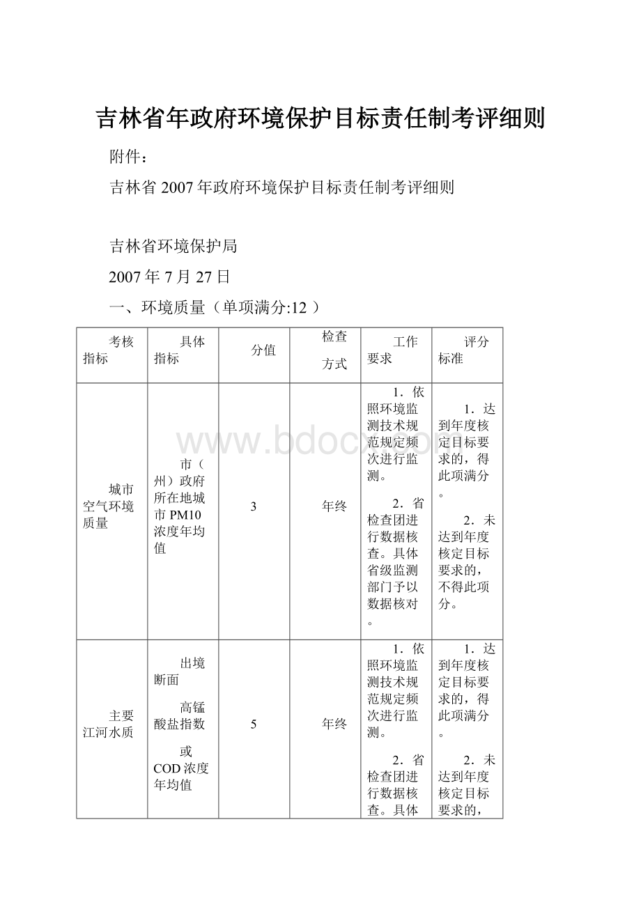 吉林省年政府环境保护目标责任制考评细则.docx_第1页