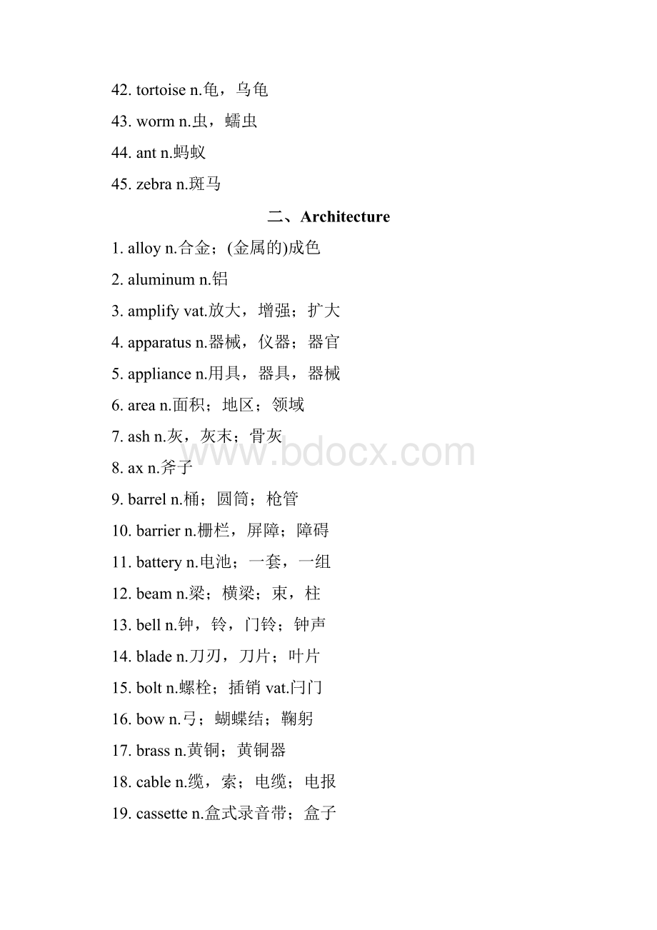 大学四级英语词汇分类汇总.docx_第3页