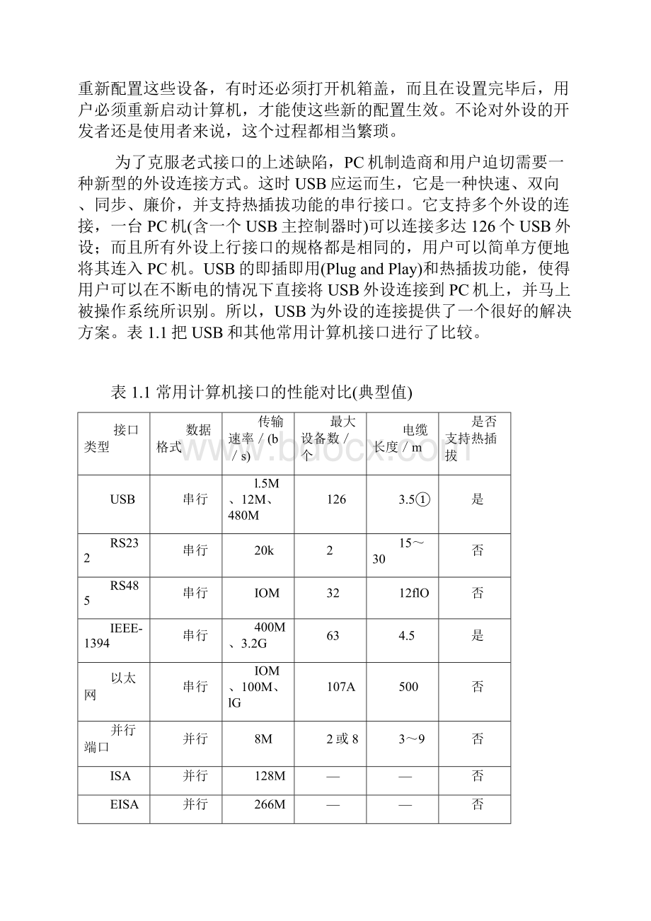 USB概述.docx_第2页