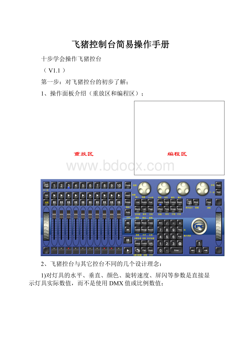 飞猪控制台简易操作手册.docx