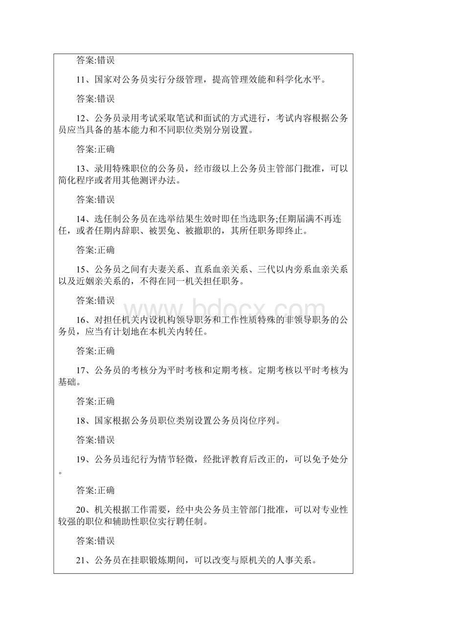 公务员法考试题库及答案.docx_第2页