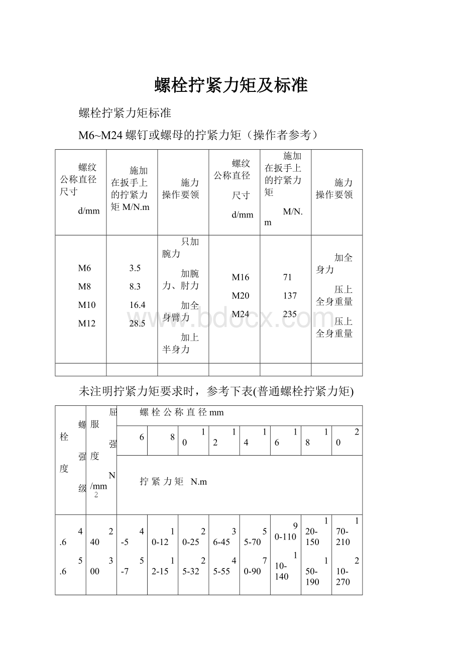 螺栓拧紧力矩及标准.docx_第1页