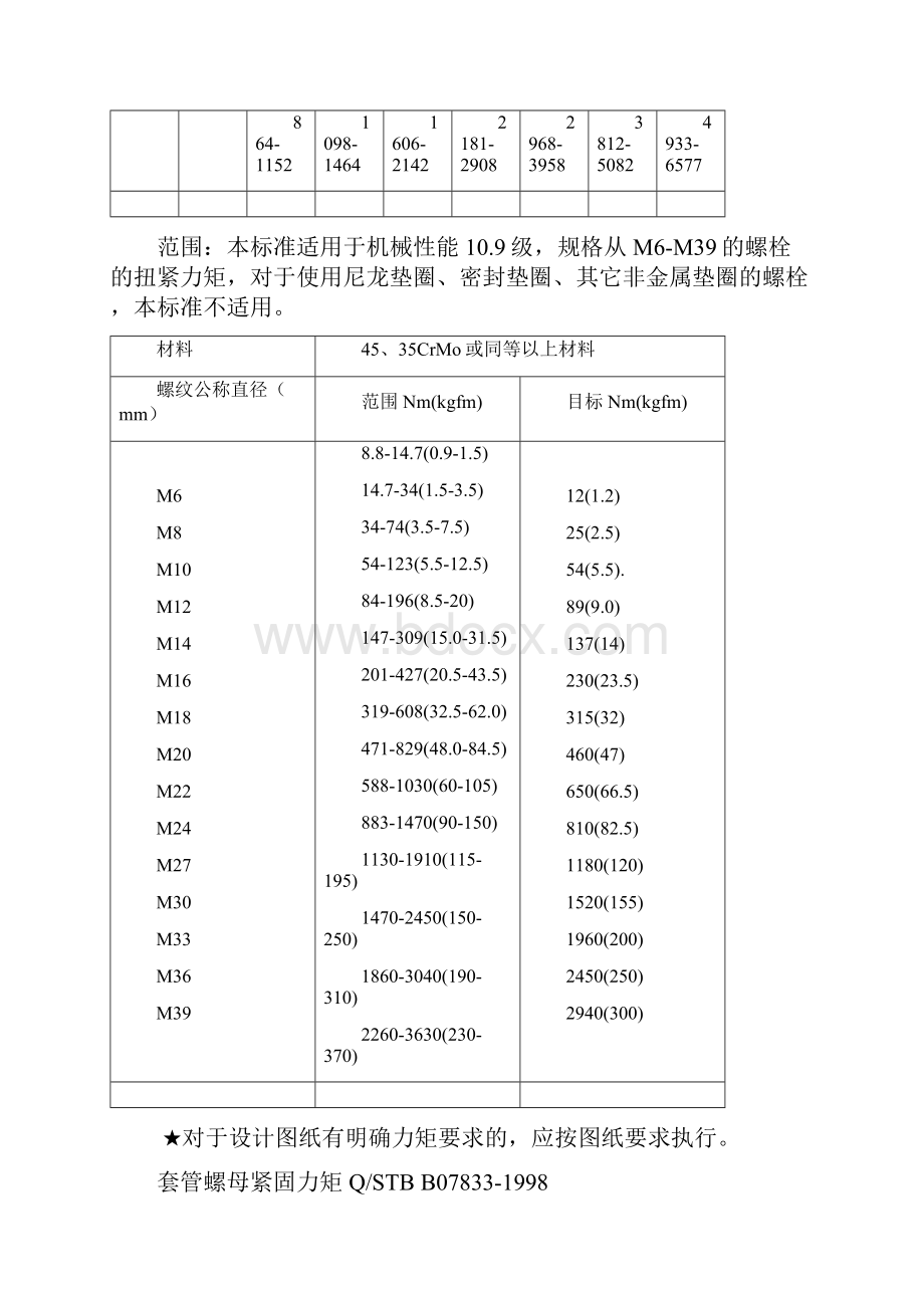 螺栓拧紧力矩及标准.docx_第3页