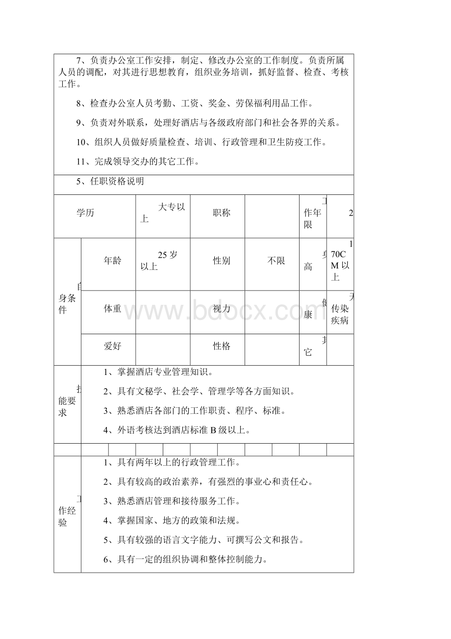 岗位工作说明书.docx_第3页