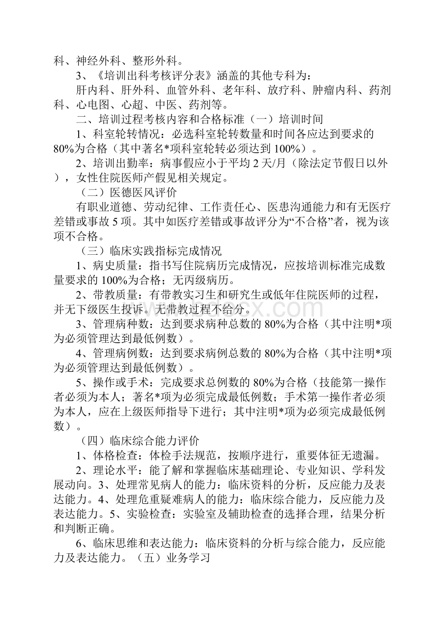 住院医师出科考核评语.docx_第2页