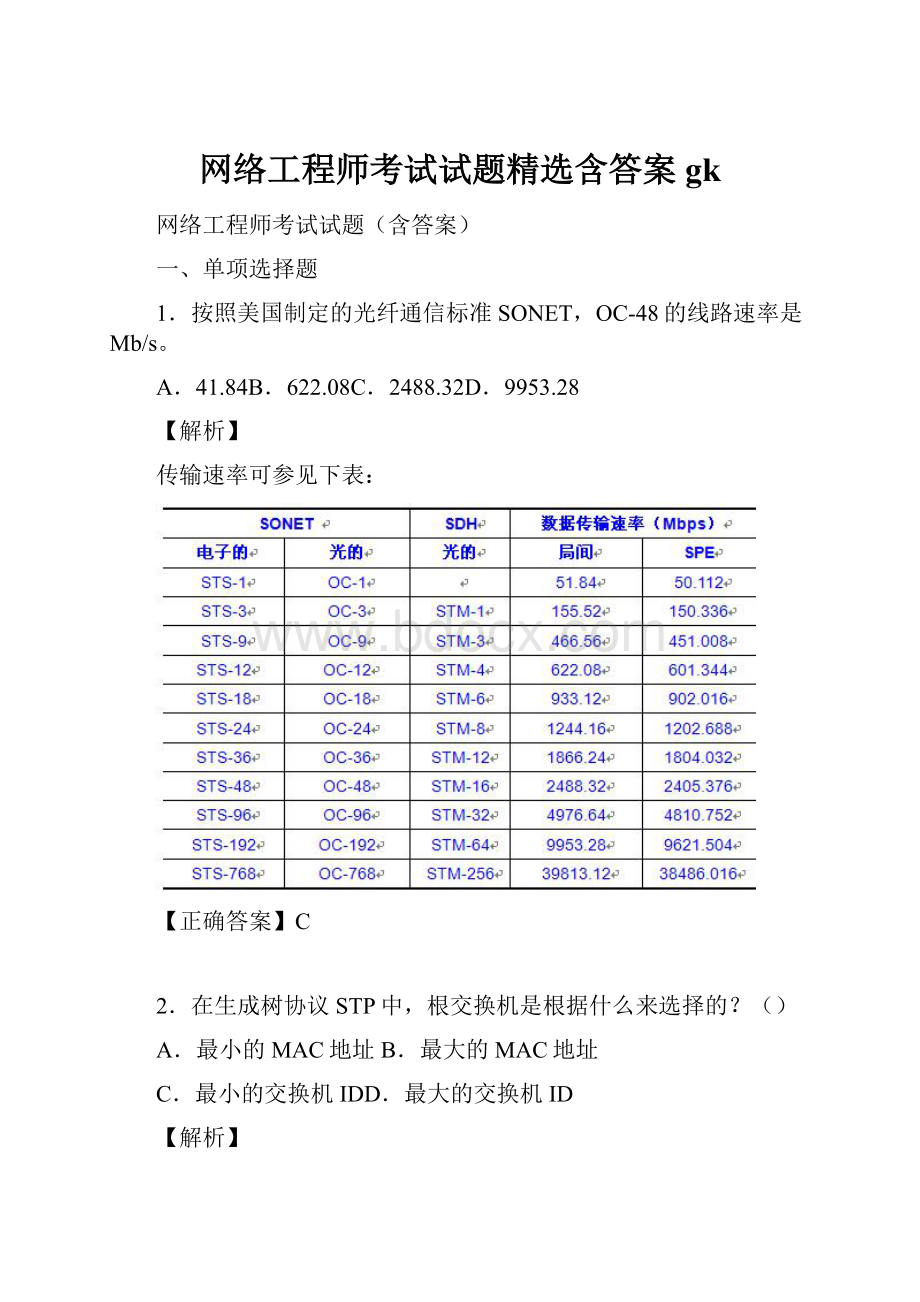 网络工程师考试试题精选含答案gk.docx