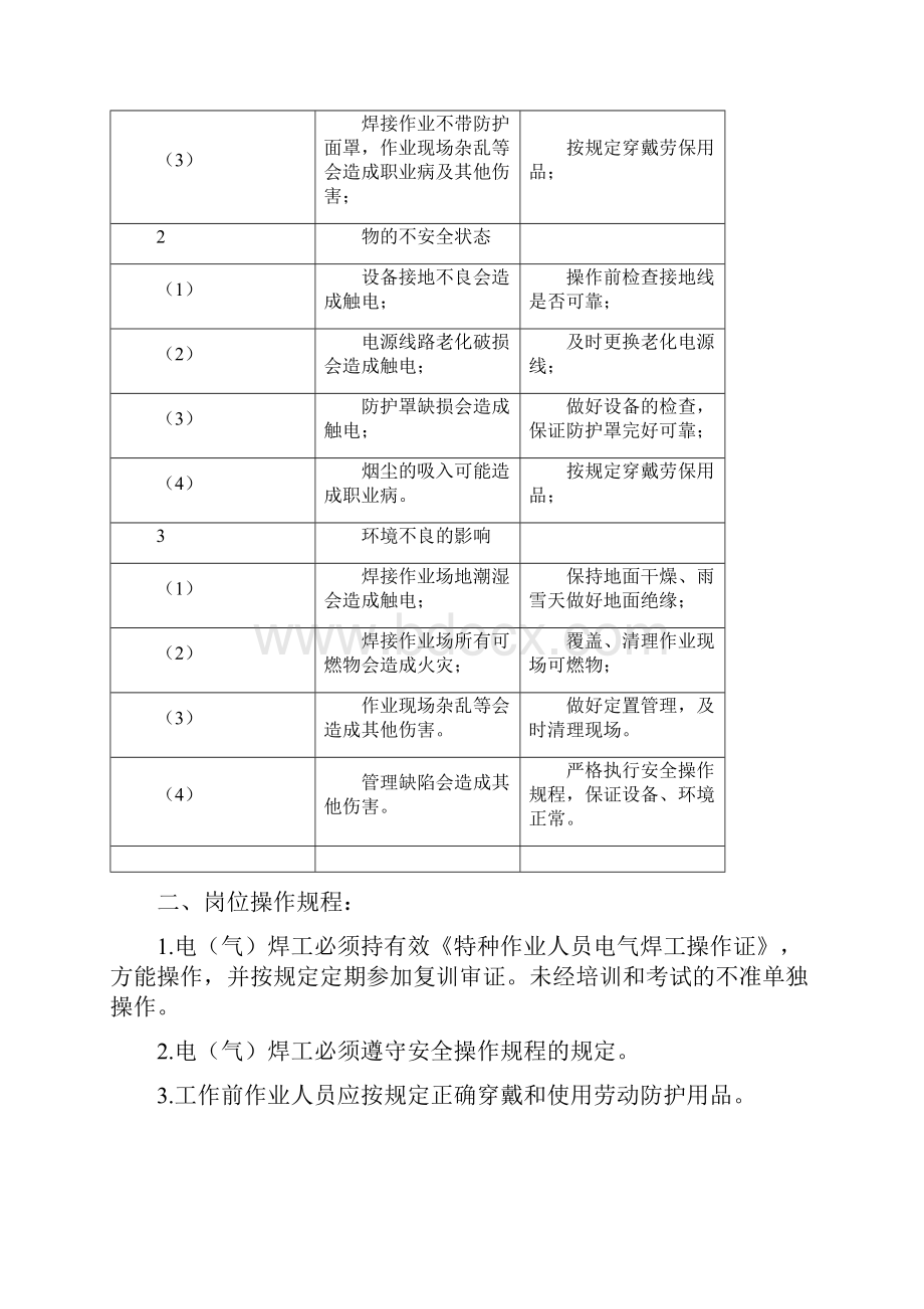 物业岗位操作规程及作业指导.docx_第2页