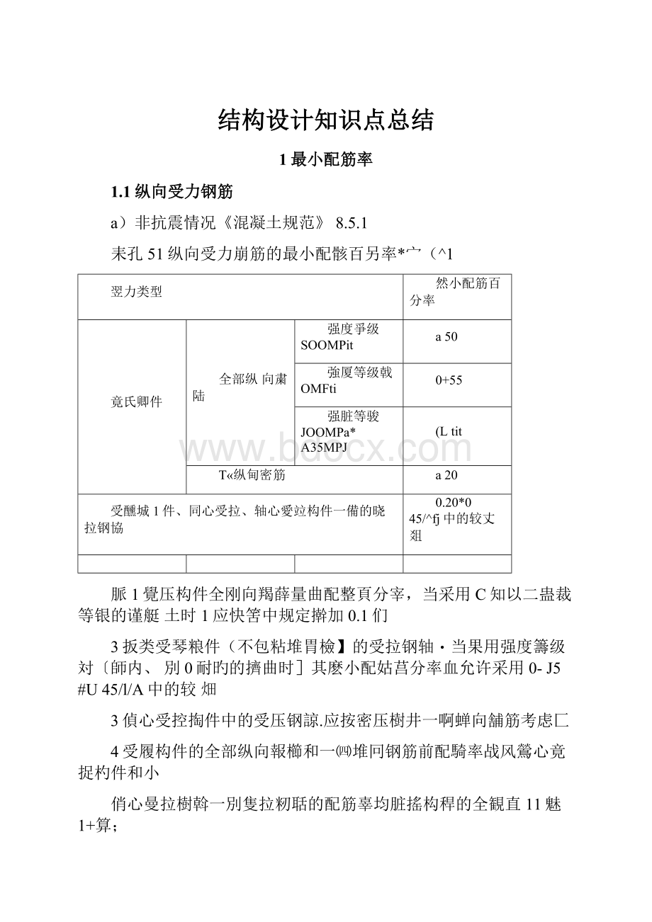 结构设计知识点总结.docx_第1页