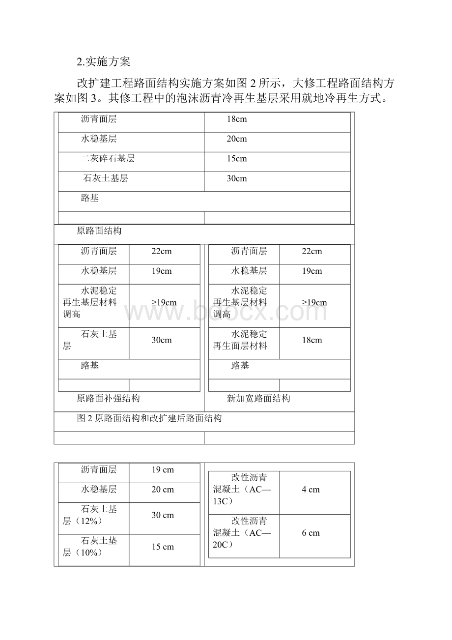 高速公路改扩建工程废旧道路材料再生利用技术.docx_第3页