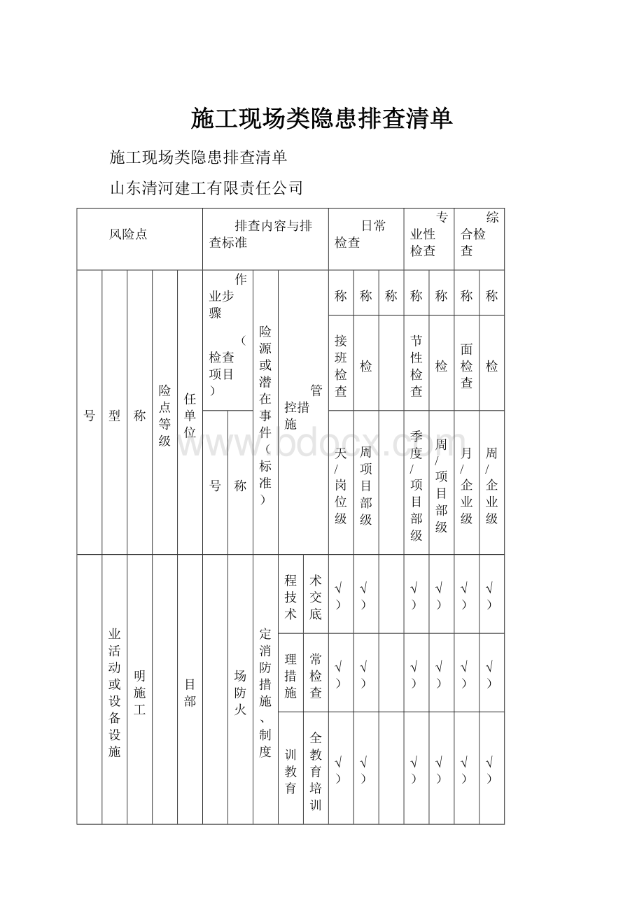 施工现场类隐患排查清单.docx