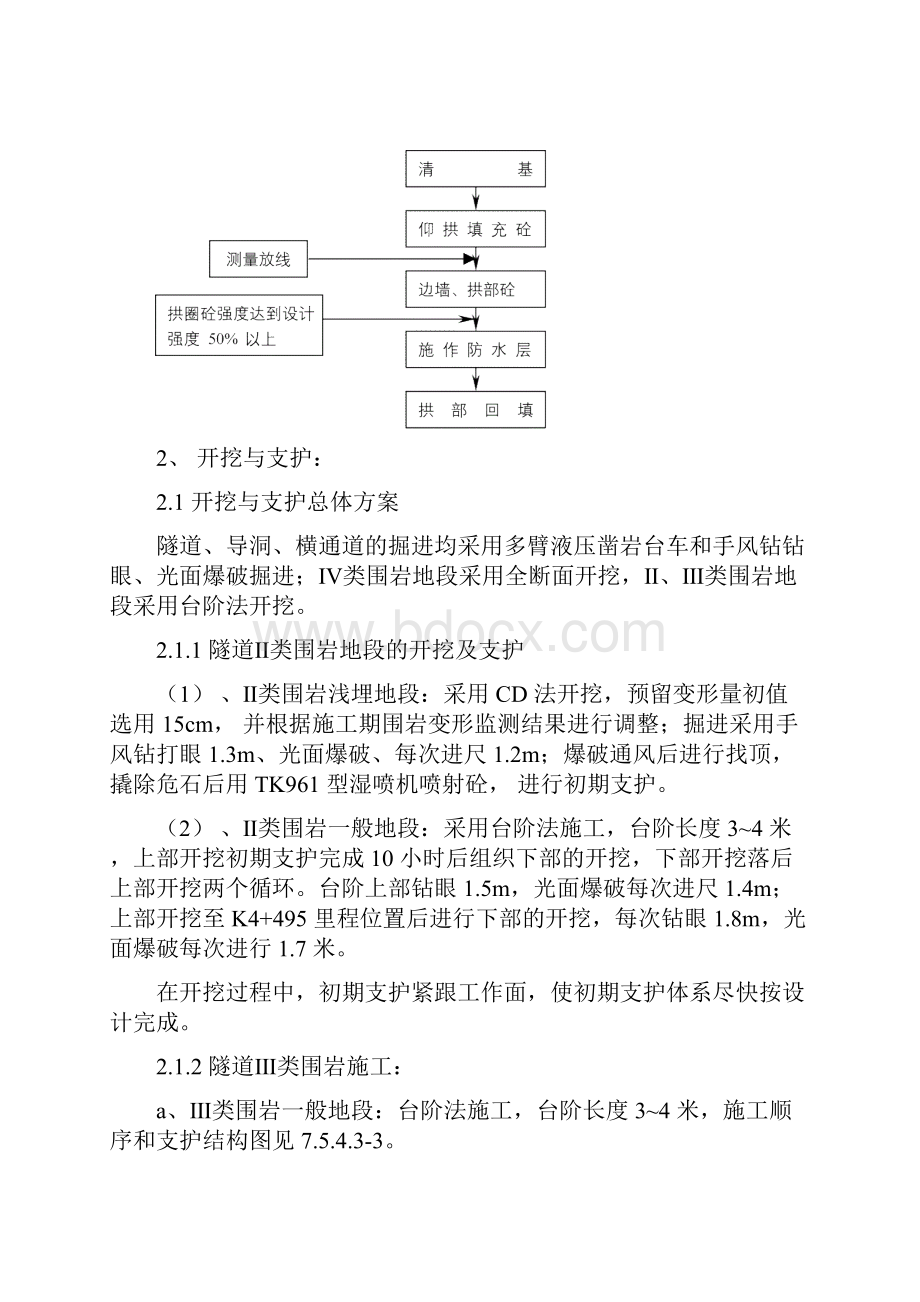 隧道工程施工方案.docx_第2页