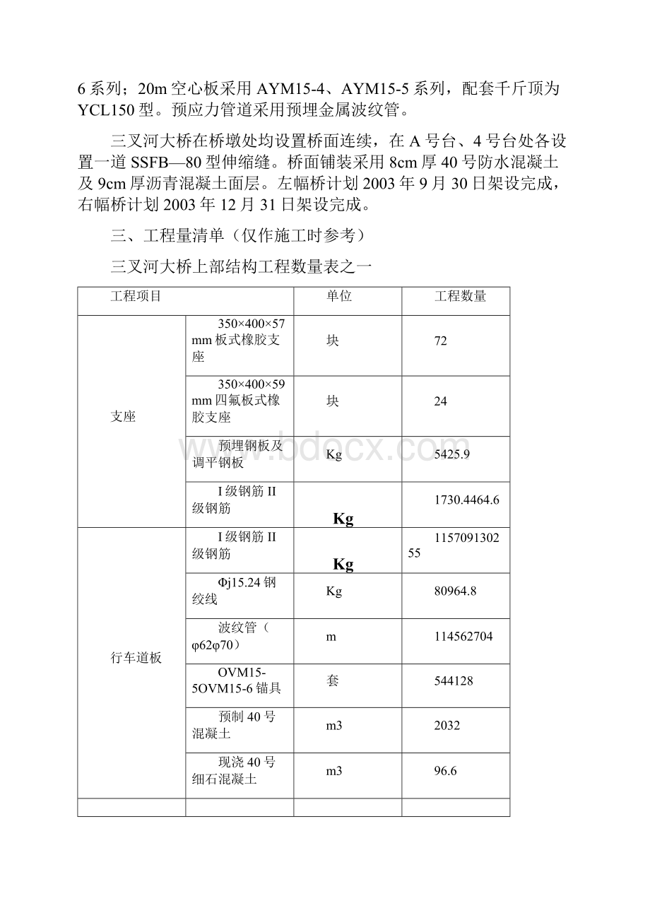 完整版桥梁上部结构施工组织设计.docx_第2页