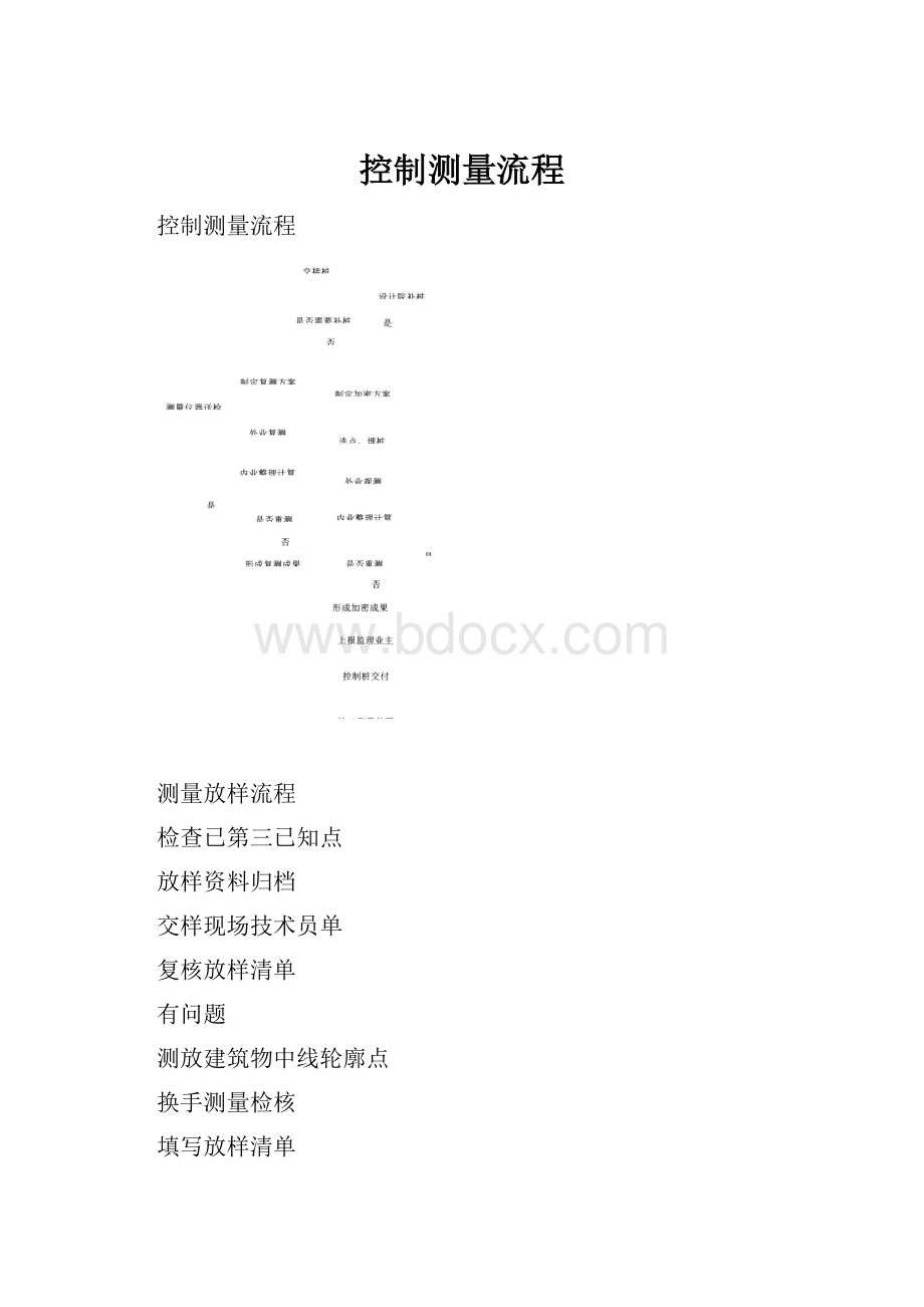 控制测量流程.docx