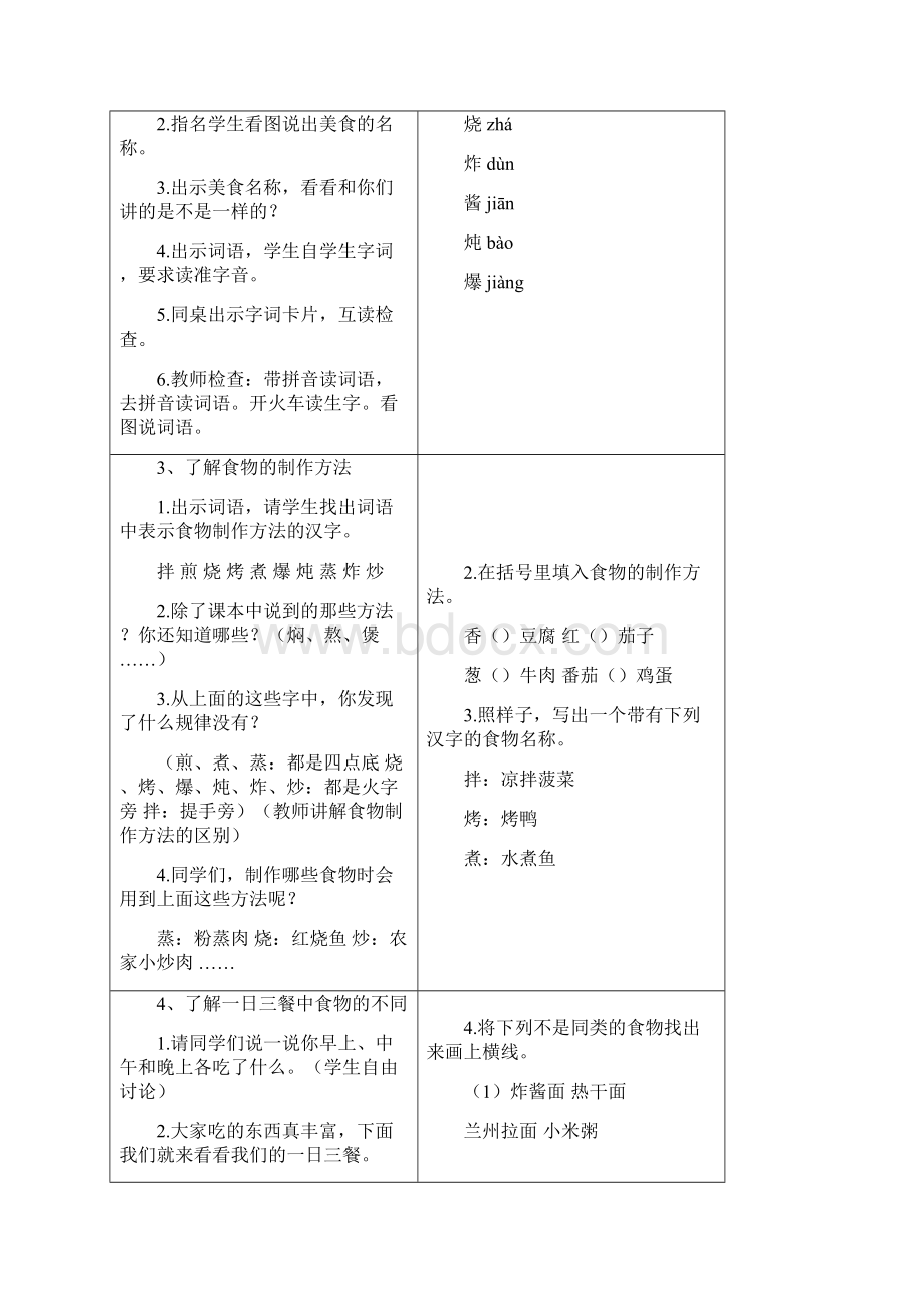 《识字4中国美食》公开课教学设计及反思.docx_第2页