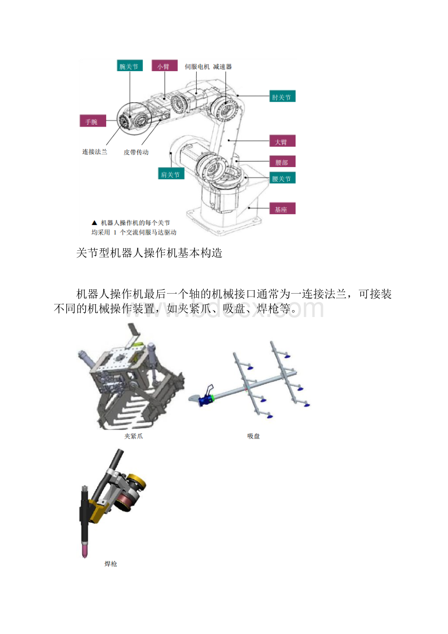 工业机器人技术及应用教案工业机器人机械结构和运动控制doc.docx_第3页