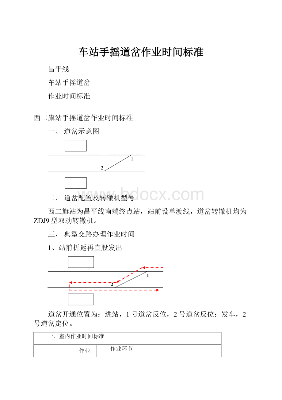 车站手摇道岔作业时间标准.docx