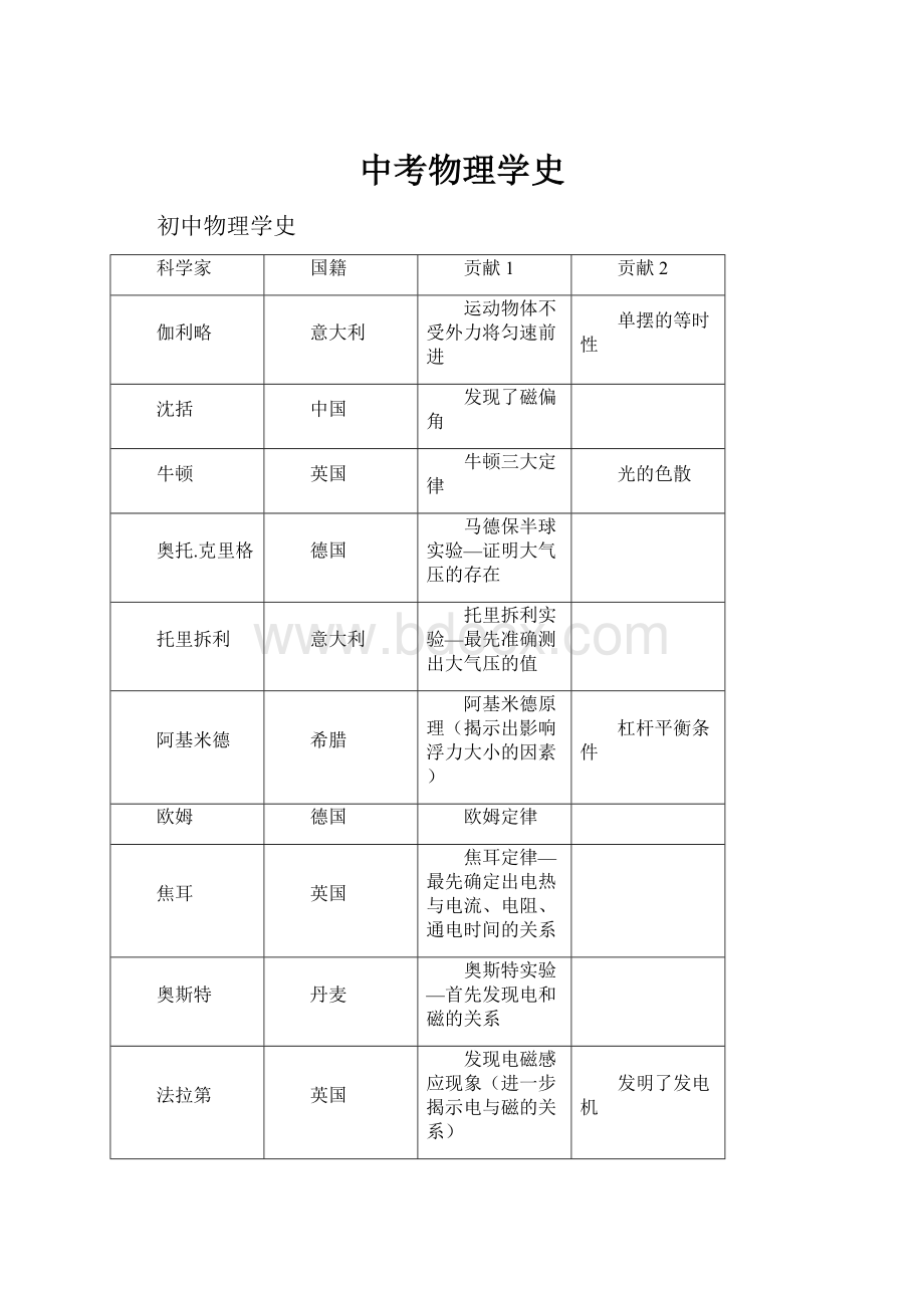 中考物理学史.docx