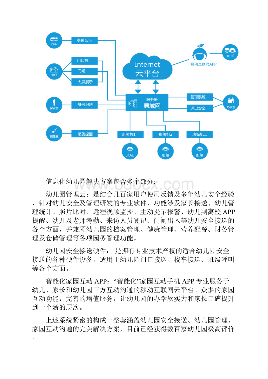 学校信息化解决实施方案.docx_第2页