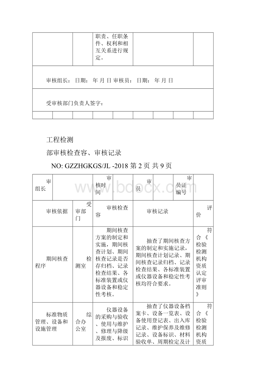 内部审核检查内容审核记录.docx_第2页