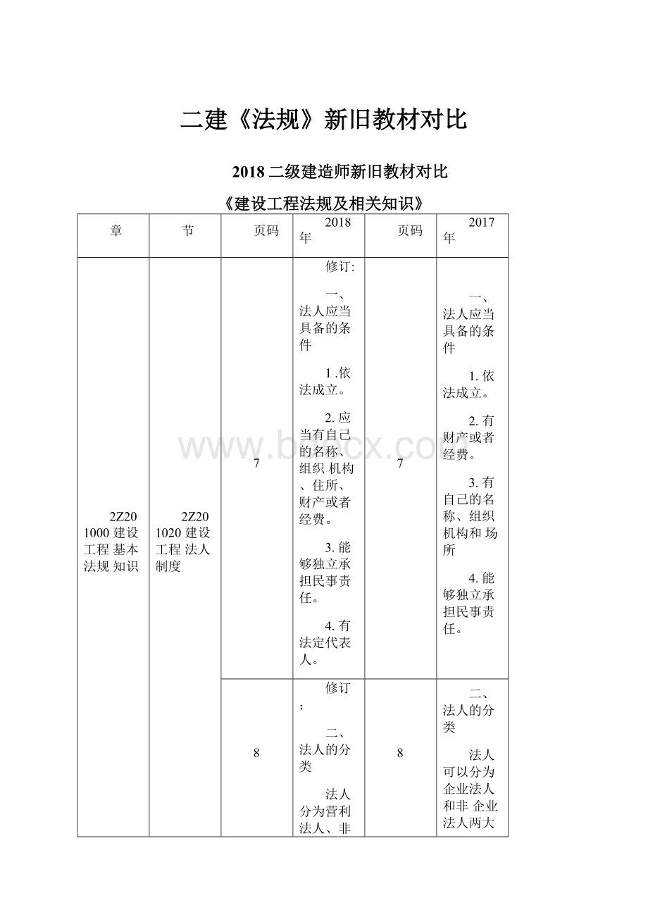 二建《法规》新旧教材对比.docx_第1页