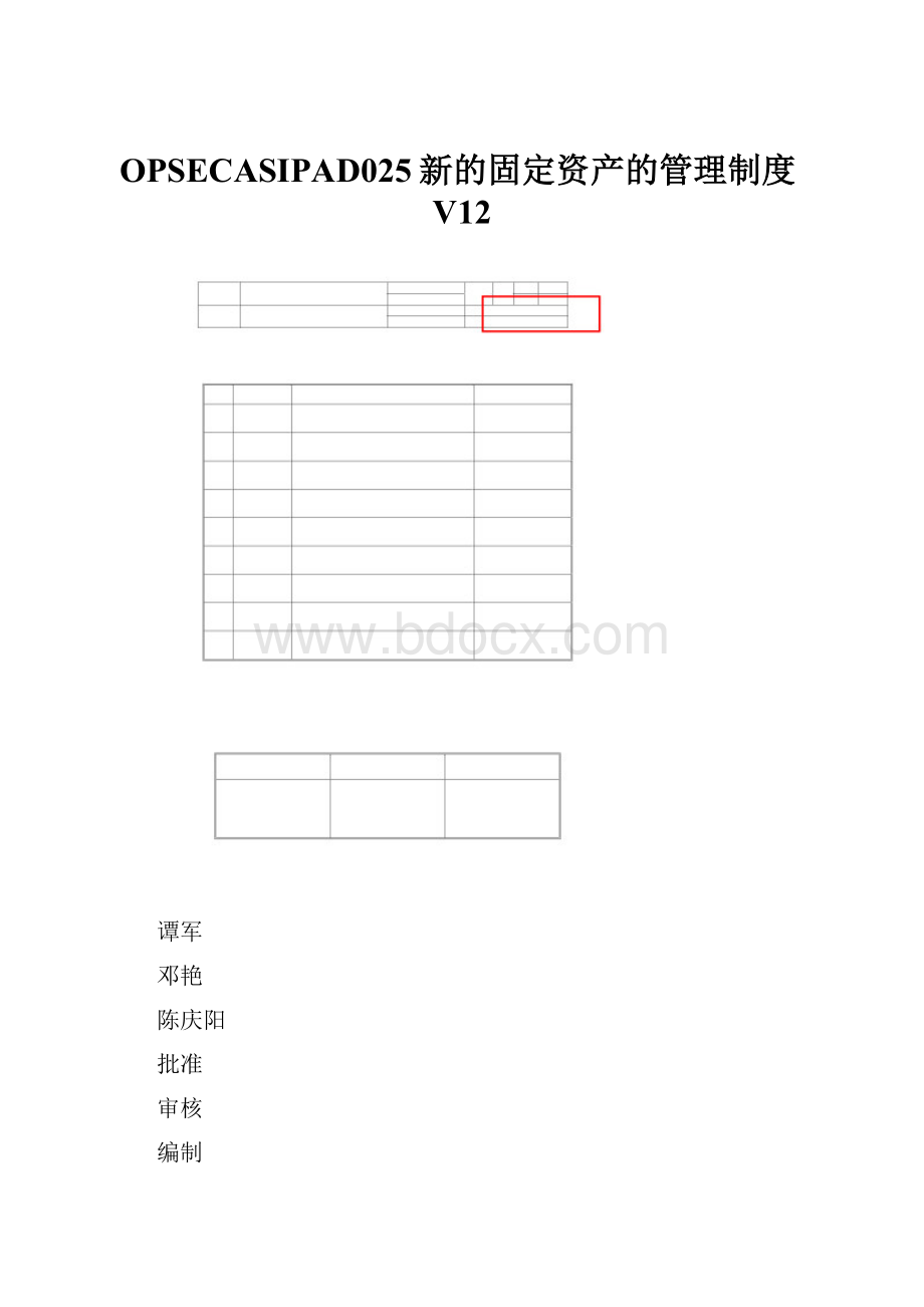 OPSECASIPAD025新的固定资产的管理制度V12.docx_第1页