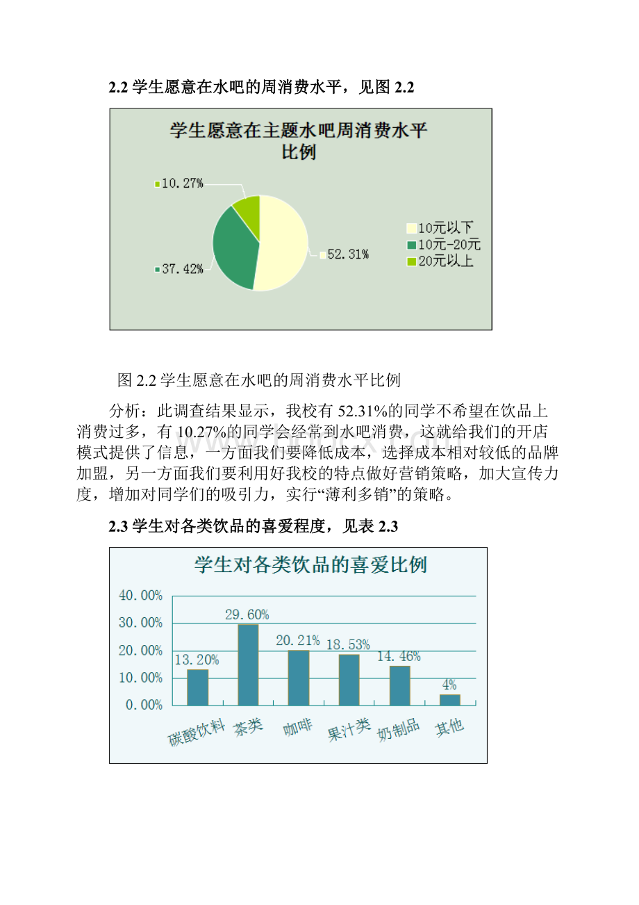 深呼吸主题水吧创业项目计划书.docx_第3页