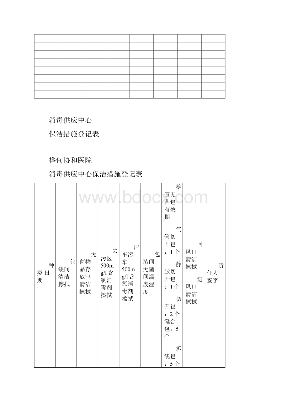 消毒供应中心工作表格.docx_第2页