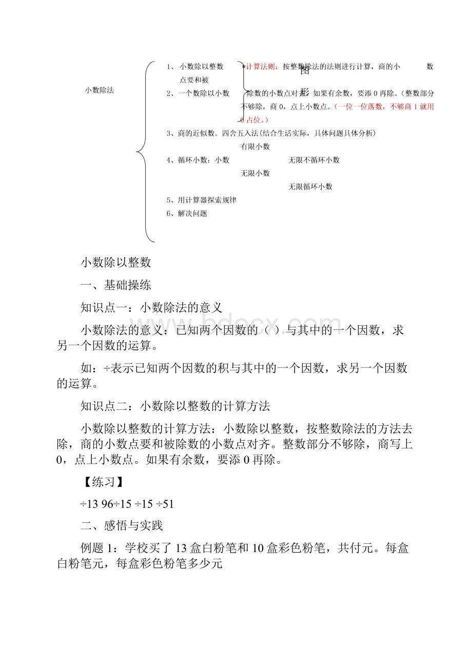 人教版五年级上册数学小数除法知识全面整理完整版.docx_第2页