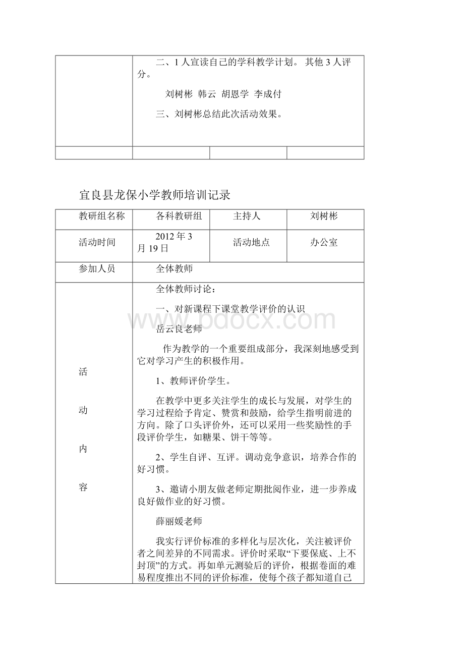 宜良县龙保小学下学期教师培训记录.docx_第2页