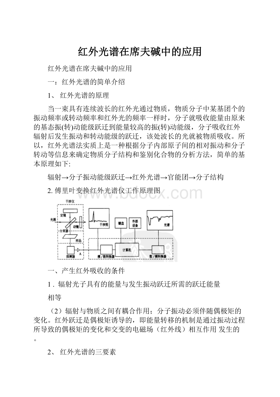 红外光谱在席夫碱中的应用.docx_第1页