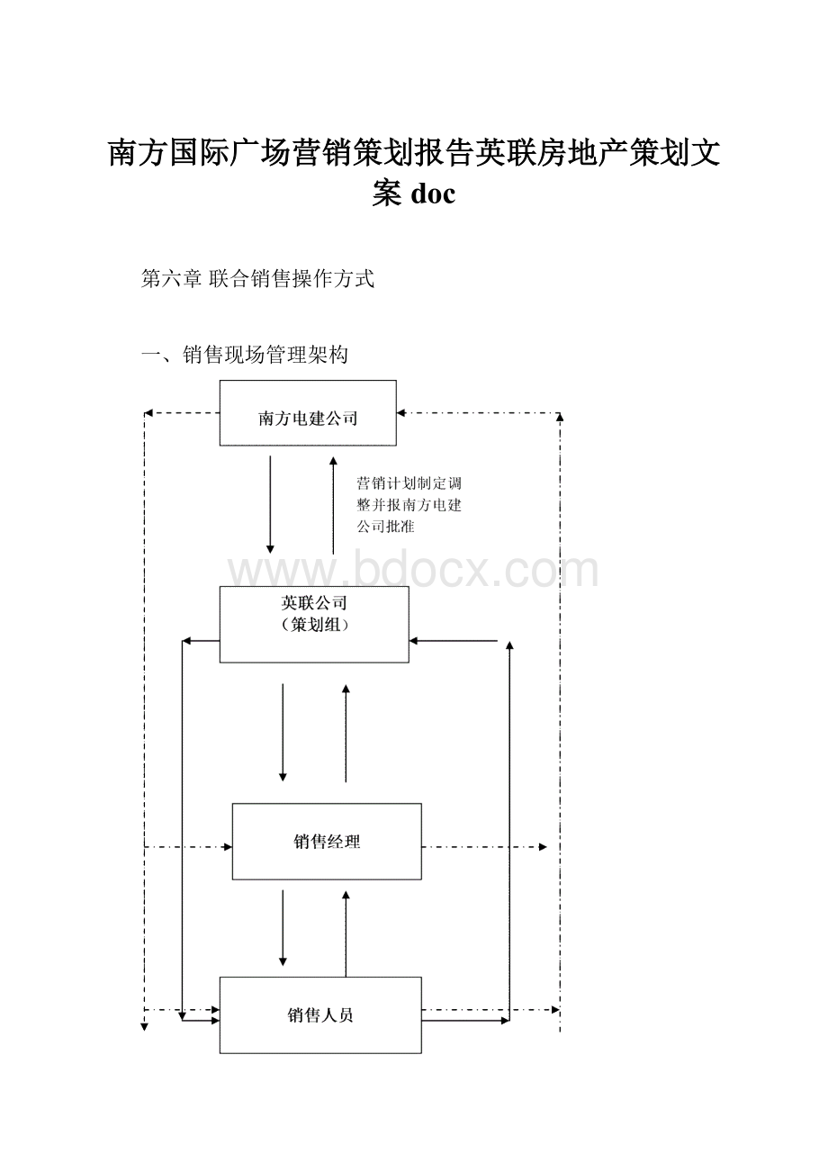 南方国际广场营销策划报告英联房地产策划文案doc.docx