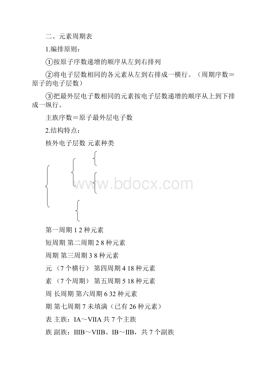 高中化学必修2知识点归纳总结.docx_第2页