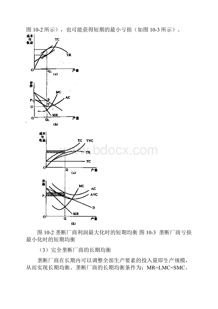 第章完全垄断市场的价格和产量的决定.docx_第3页