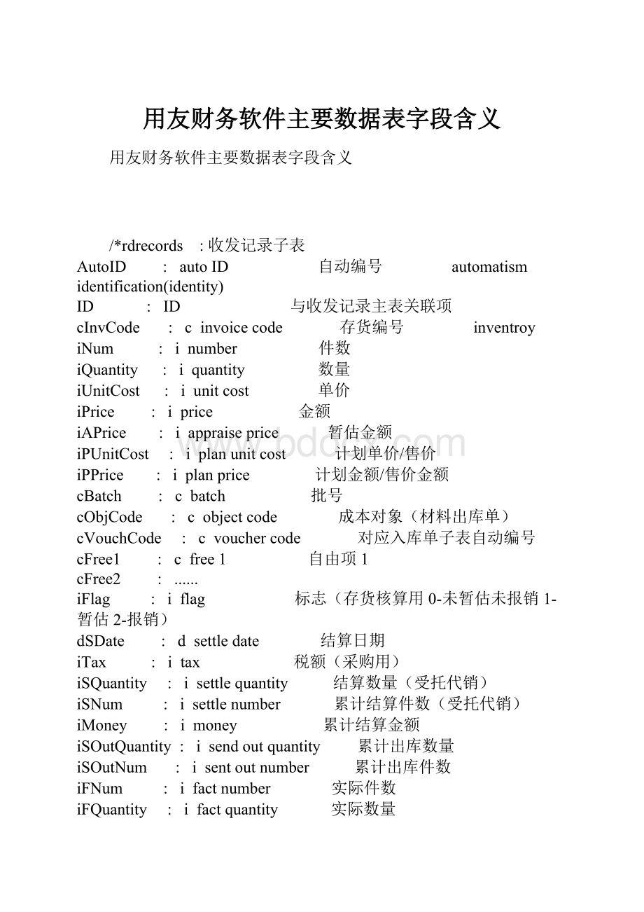 用友财务软件主要数据表字段含义.docx_第1页
