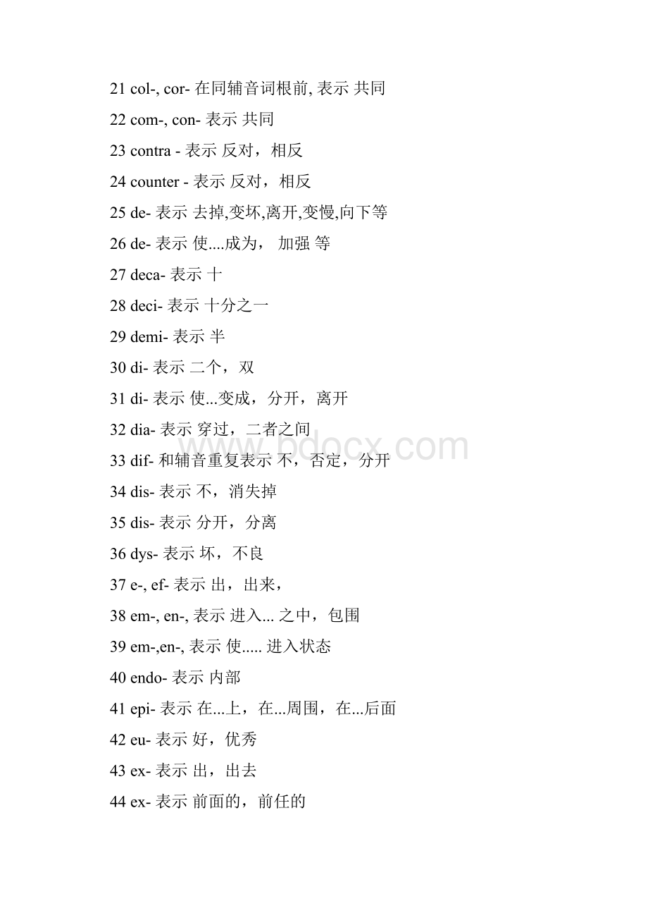 英语单词最常用的个词缀.docx_第2页