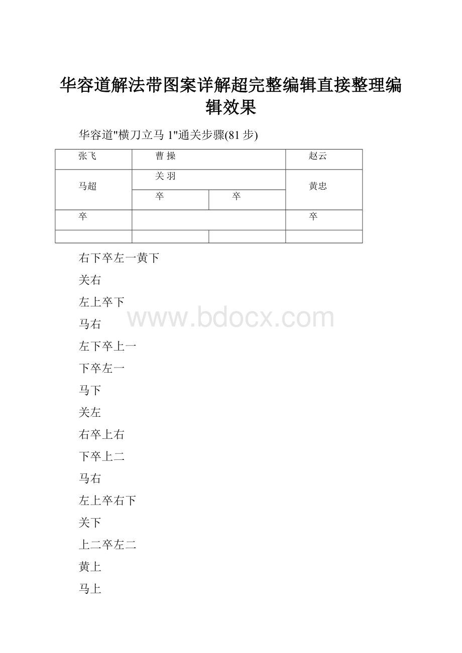 华容道解法带图案详解超完整编辑直接整理编辑效果.docx