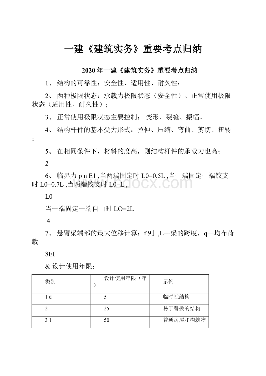 一建《建筑实务》重要考点归纳.docx_第1页