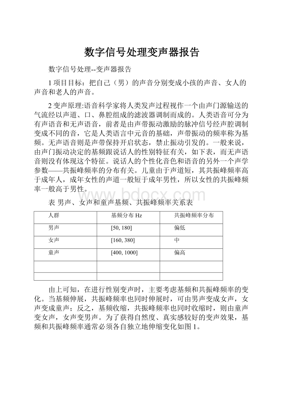 数字信号处理变声器报告.docx