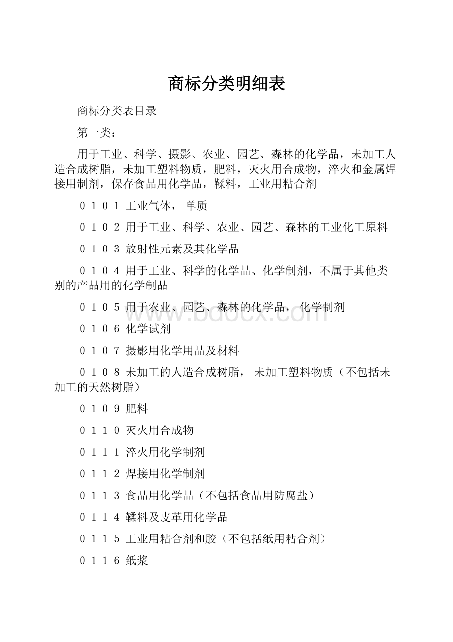 商标分类明细表.docx