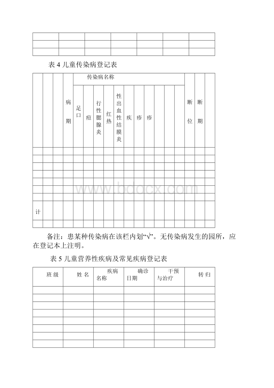 医务室保健室常用表格.docx_第2页