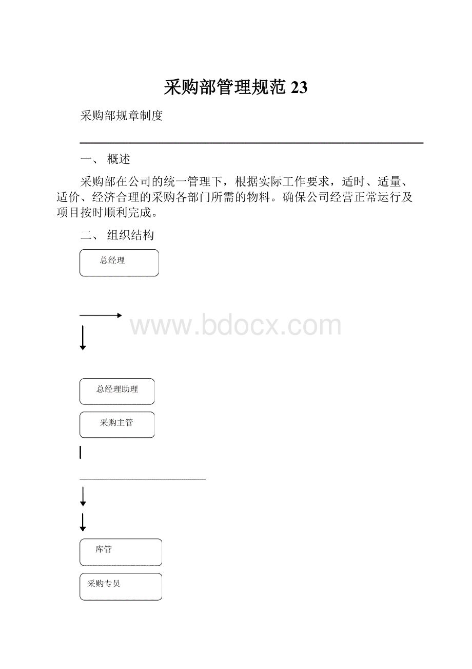 采购部管理规范23.docx