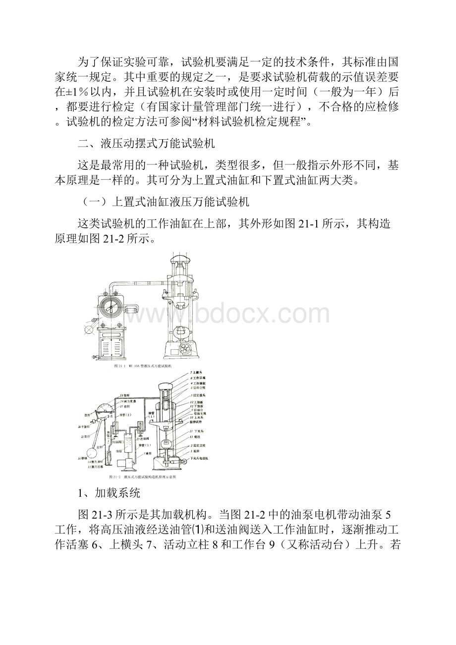 材料力学实验讲义.docx_第2页