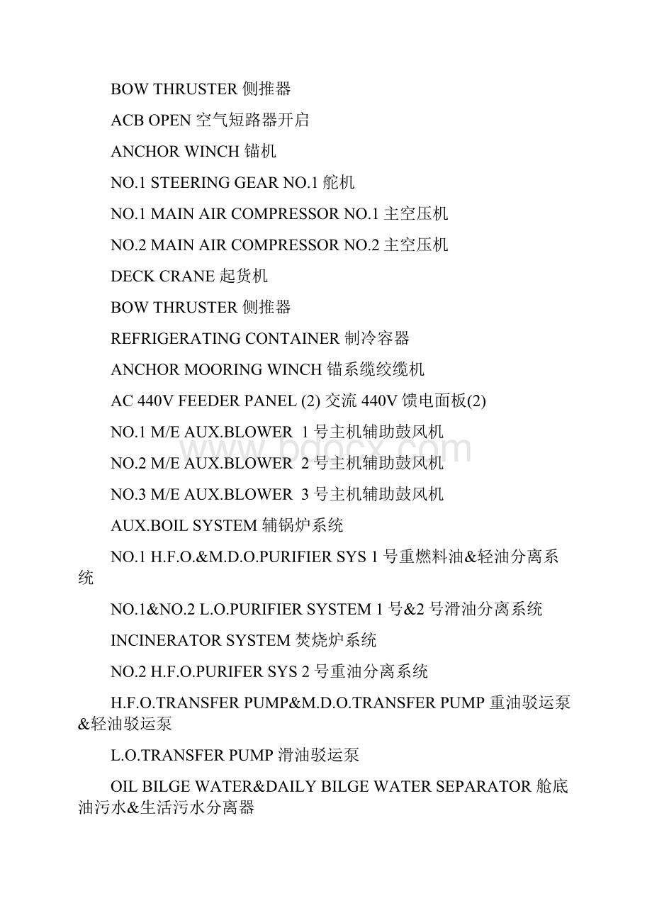 轮机模拟器译文.docx_第2页