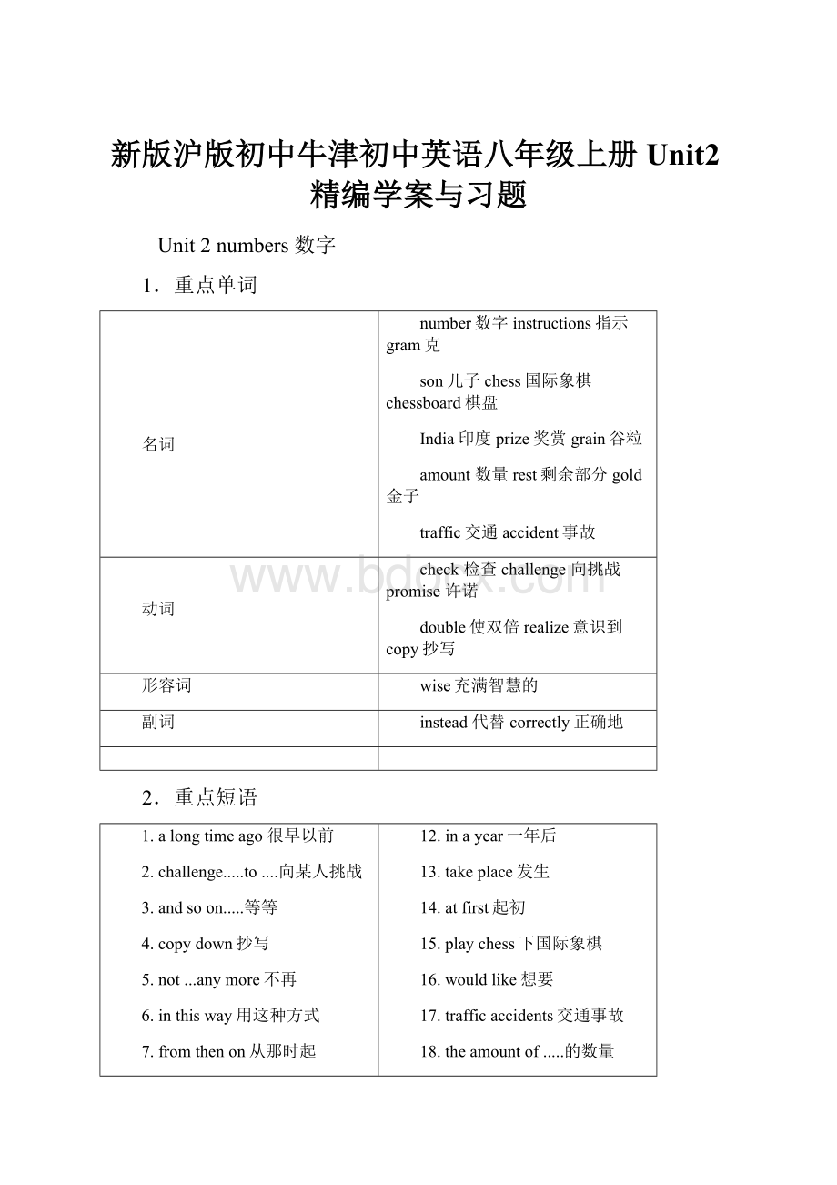 新版沪版初中牛津初中英语八年级上册 Unit2精编学案与习题.docx