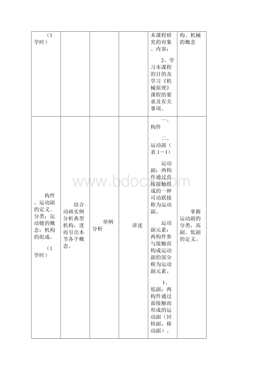 机械原理教案.docx_第3页