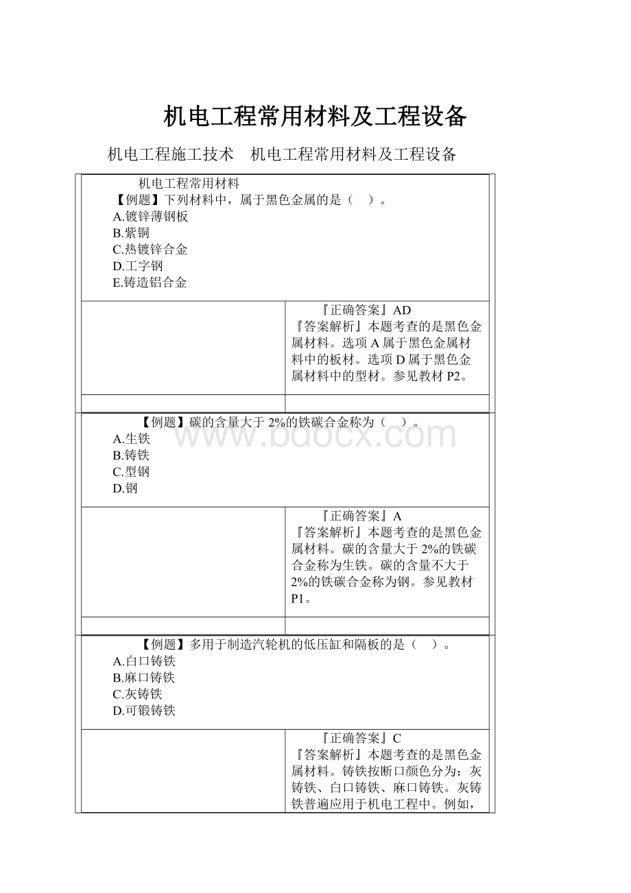 机电工程常用材料及工程设备.docx